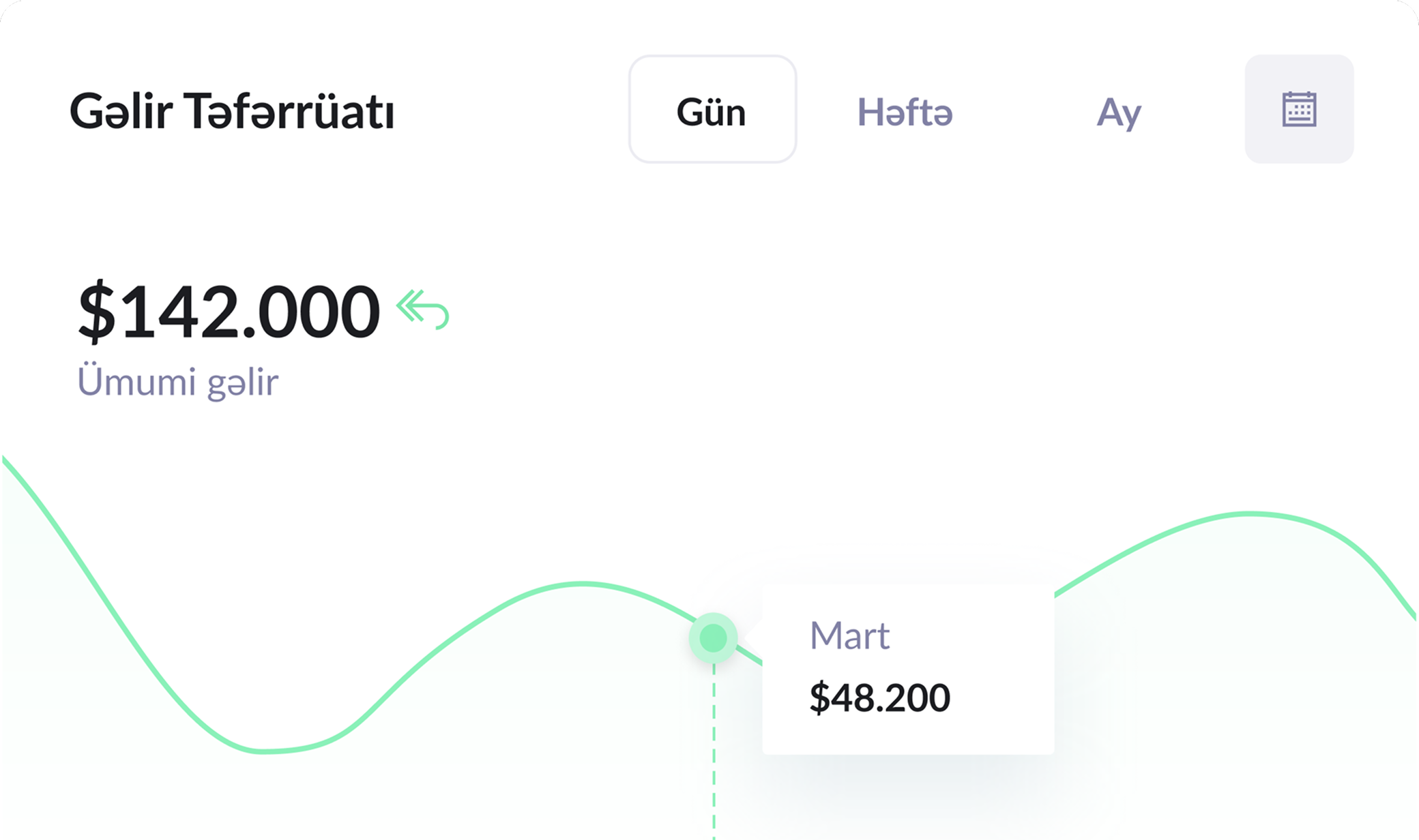 Bütün əmlaklar bir yerdə
